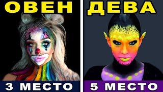 РЕЙТИНГ САМЫХ СУМАСШЕДШИХ ЗНАКОВ ЗОДИАКА!! Бонус 5 Самых больших фантазеров по знаку зодиака