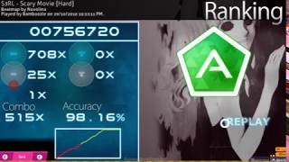osu!taiko - S3RL - Scary Movie [Hard] 98.16% A