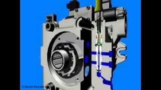 Гидростатическая трансмиссия BOSCH REXROTH ТМ10