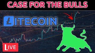 LITECOIN PRICE | THE CASE FOR LTC BULLS