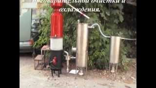 Генератор синтез-газа
