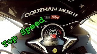 Top Speed - HONDA CBR 250R