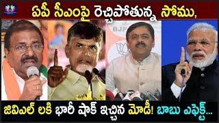 ఏపీ సీఎంపై రెచ్చిపోతున్న సోము ,జివిఎల్ లకి భారీ షాక్ ఇచ్చిన మోడీ || TFC News