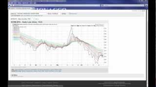 Europe & Stock Market Outlook