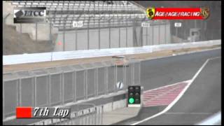 ETCC Super Cars Battle Naoryu MOVIE
