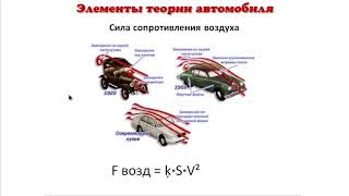 Элементы теории движения автомобиля.