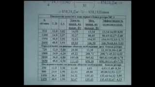 Канарев Ф.М. Автономный источник энергии ч3