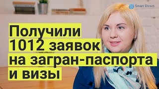 [Кейс] Настройка Яндекс Директ.Получили 1012 заявок