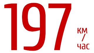 Рекорд скорости на шоссейном велосипеде 197 км/час