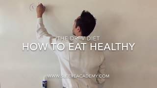 Dr. V Diet: How To Eat After Weight Loss Surgery.