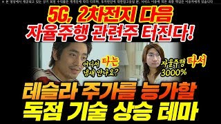 [현대차 주가] 5G, 2차전지 다음 자율주행 관련주 터진다! 테슬라 주가를 능가할 독점 술 상승 테마 l 이상우 전문가 l 이상투자그룹 l 주식투자, 주식시세, 주식강의