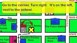 Locations and Directions (www.zazelis.blogspot.com)