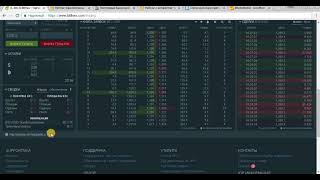 Обзор биржи Bitfinex