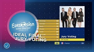 ESC 2019 IDEAL FINAL | VOTING SIMULATION 1/2 // JURY VOTING