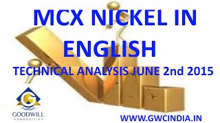 MCX NICKEL TRADING TECHNICAL ANALYSIS JUNE 02 2015 IN ENGLISH