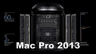 Обзор Mac Pro 2013 Sneak Peek - First Look - Mac Pro (2013) WWDC 2013