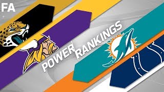 NFL Power Rankings Post Free Agency! | NFL Highlights