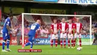 Crawley Town 0-3 Pompey | Ashley Harris, Luke Rodgers and Izale Mcleod