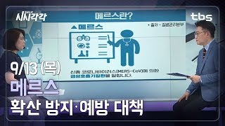 시민건강 플러스 - 메르스 확산 방지·예방 대책은 [김성수의 시시각각]