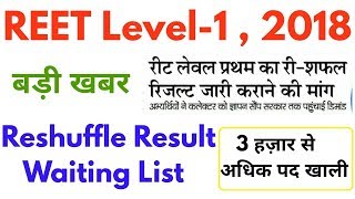 Reet Level 1 Waiting List 2018 | Reet Level 1 Reshuffle Result 2018 | रीट लेवल 1 2018