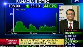 Watch Dr. Rajesh Jain, JMD, Panacea biotec on Dated September 11, 2012