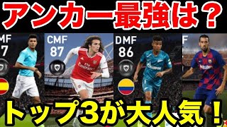 【378人が選んだ】アンカー最強選手ランキングTOP10【ウイイレ2020アプリ】