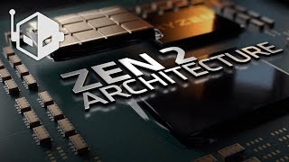 Ryzen 9 3950X Is Crushing World Records Under LN2!