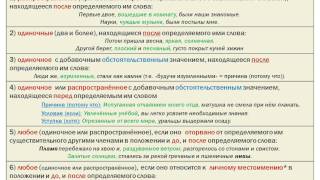 Согласованные обособленные определения