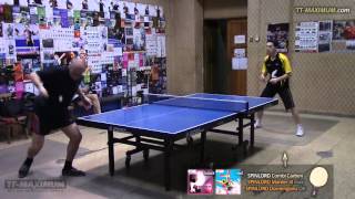Мягкий тензор SPINLORD Marder III - игра в атаке на основании SPINLORD Combi Carbon