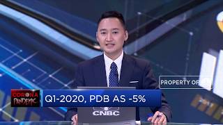 Q1-2020, PDB Amerika Serikat -5%