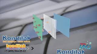 Кондиционер Toshiba  модель Toshiba RAS-05BKV-E / RAS-05BAV-E   видео обзор