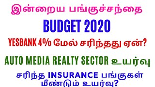 பங்குச்சந்தை இன்று எப்படி இருந்தது?|03-02-20| Tamil | Share | Yesbank | Aliceblue | Zerodha | CTA