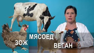 Этическая диета
