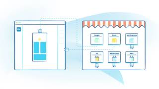 Low-Code Development Platform – Visual Development