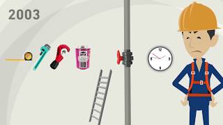 A time travel with the original: Ball Valve 546 Pro – GF Piping Systems – English