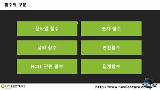 오라클 데이터베이스 SQL 강의 23강 - 문자열 내장 함수 #1