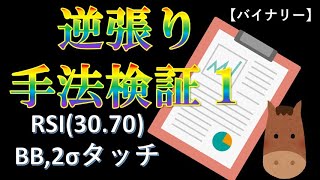 【バイナリー】逆張り手法検証1『RSIの30.70』＋『ボリンジャーバンド2σタッチ』