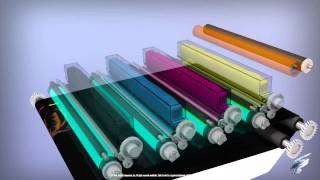Como Funciona Una Impresora Laser Color HPCP2025 Static Control