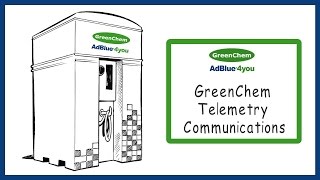How your Adblue never runs out: GreenChem Telemetry Communications