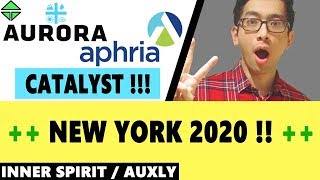 New York LEGALIZATION Update! Aphria HUGE News, Inner Spirit & Auxly Review
