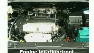 2001 Hyundai Trajet - Specs, Walkaround