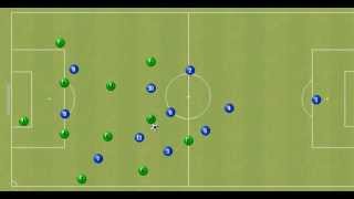 Defensa salida balón (con oposicion) 1-4-2-3-1