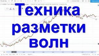 Техника разметки волн Эллиотта на примере золота = XAU BTC NEO LTC