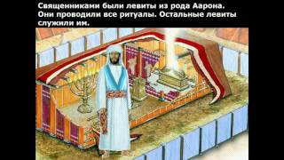 Царство Небесное или только спасение?