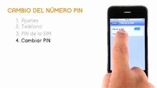 Turorial iPhone Cambio de PIN Jazztel