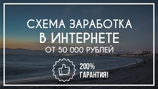 Схемы простого бизнеса. Интернет магазин с нуля. Блокнот для бизнеса.