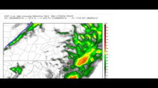 Daily Outlook:  Thursday March 27th, 2014