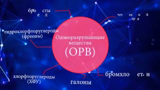 5 минут о защите озонового слоя