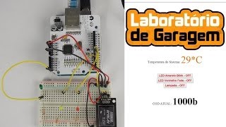Tutorial: Como utilizar o Ethernet Shield com Arduino