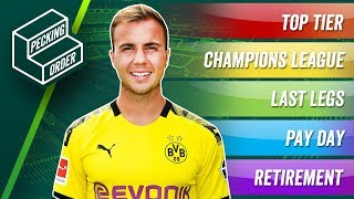 TIER LIST: Ranking FREE summer transfers 2020! ► PECKING ORDER